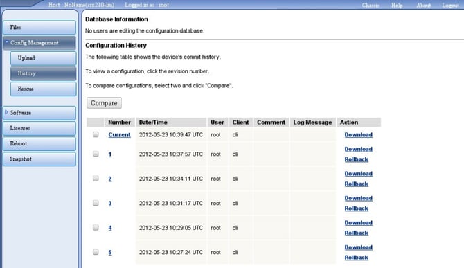 Juniper_JunOS_Devices