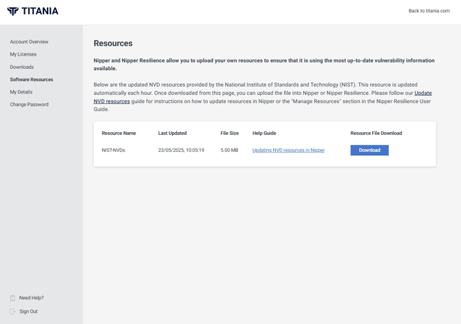 Software Resources Page