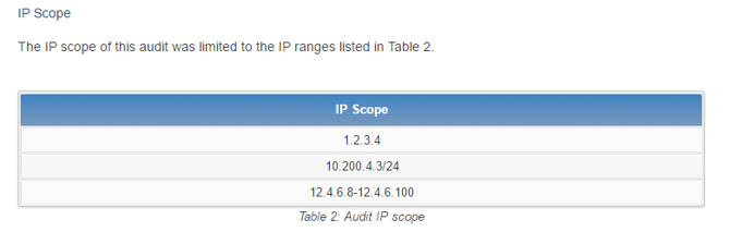 IP_Scoping_Guide_3